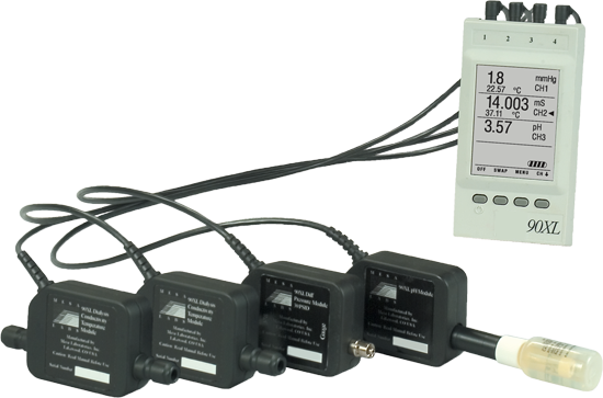 美國(guó)MESALABS 90XL血透機(jī)分析儀