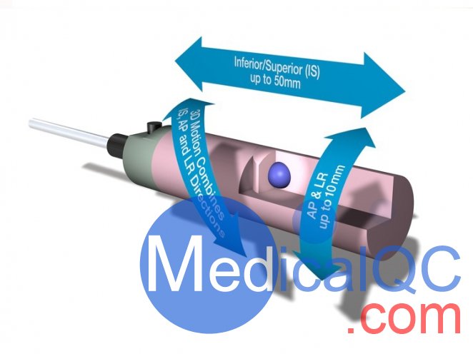 CIRS 008A動(dòng)態(tài)胸部模體，CIRS 008A胸部模體