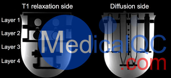 qMRI乳腺成模體，美國QalibreMD qMRI定量核磁共振乳腺模體