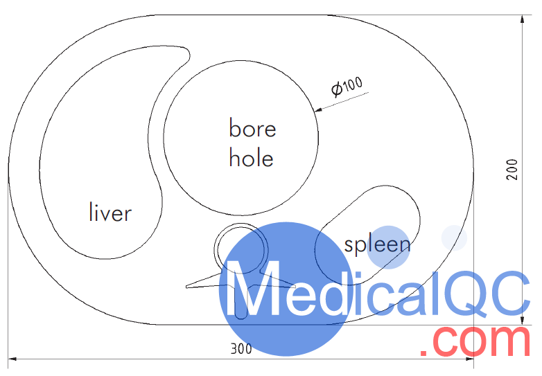 德國(guó)QRM Abdomen腹部模體，QRM-Abdomen腹部模體
