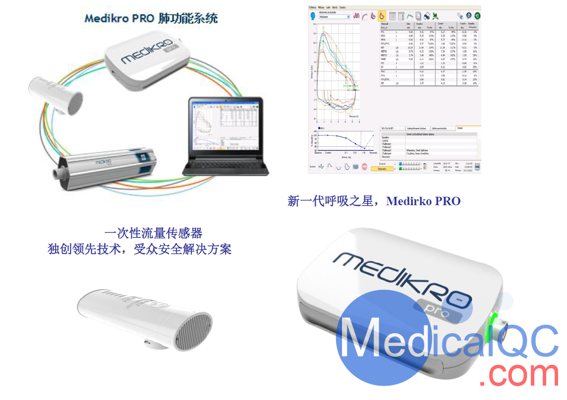 Medikro Pro肺功能系統(tǒng)，Medikro Pro肺功能儀