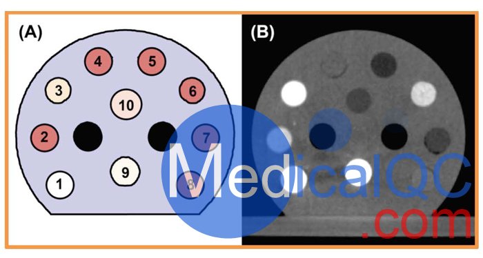 DE-CT模本，DE-CT小動物CT校準(zhǔn)體模，Micro-CT校準(zhǔn)模體