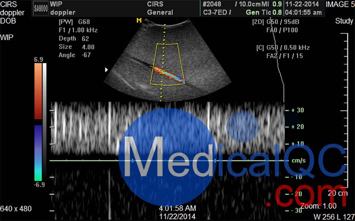 CIRS 769多普勒流量泵，CIRS 769血流測試系統(tǒng)