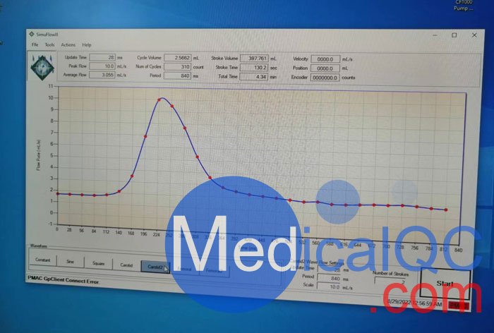 CompuFlow 1000 MR流量泵系統(tǒng)，CompuFlow 1000 MR血流波形發(fā)生器