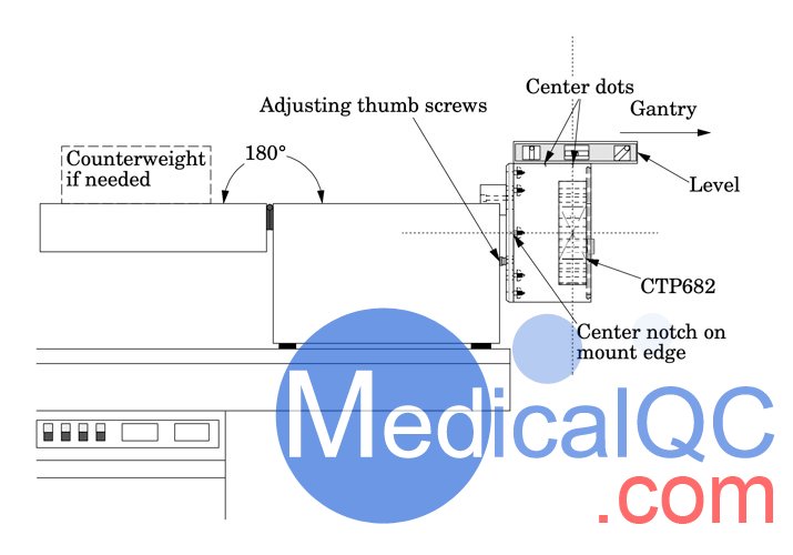 Catphan605 CT性能模體，Catphan 605模體
